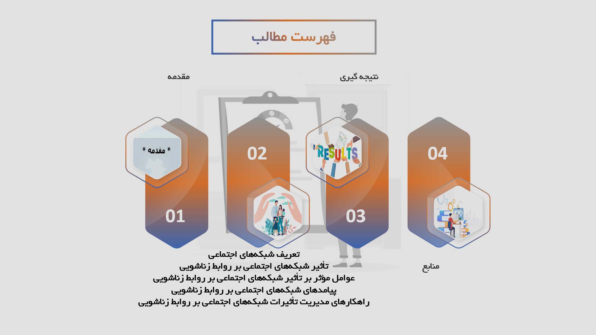 پاورپوینت تأثیر شبکه‌های اجتماعی بر روابط زناشویی